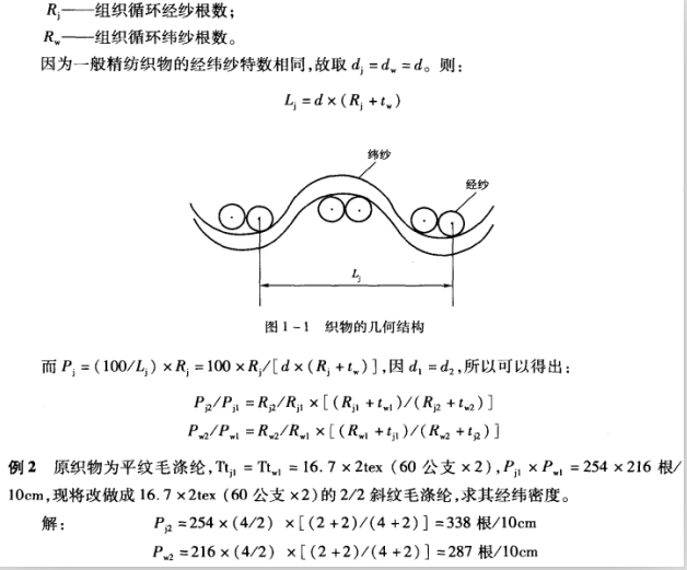 更改織物規(guī)格的設(shè)計(jì)